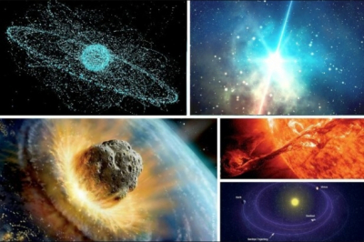 Земля в эпицентре магнитной бури: новый удар от Солнца и его последствия